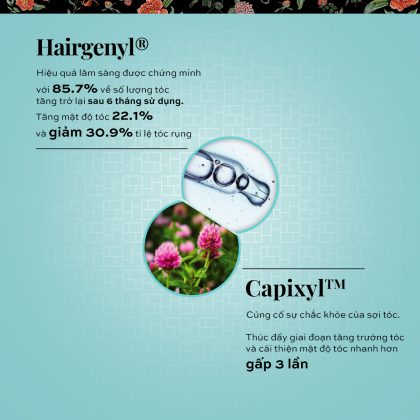Thành phần Hairgenyl và thành phần Capixyl trong DeeplyRooted