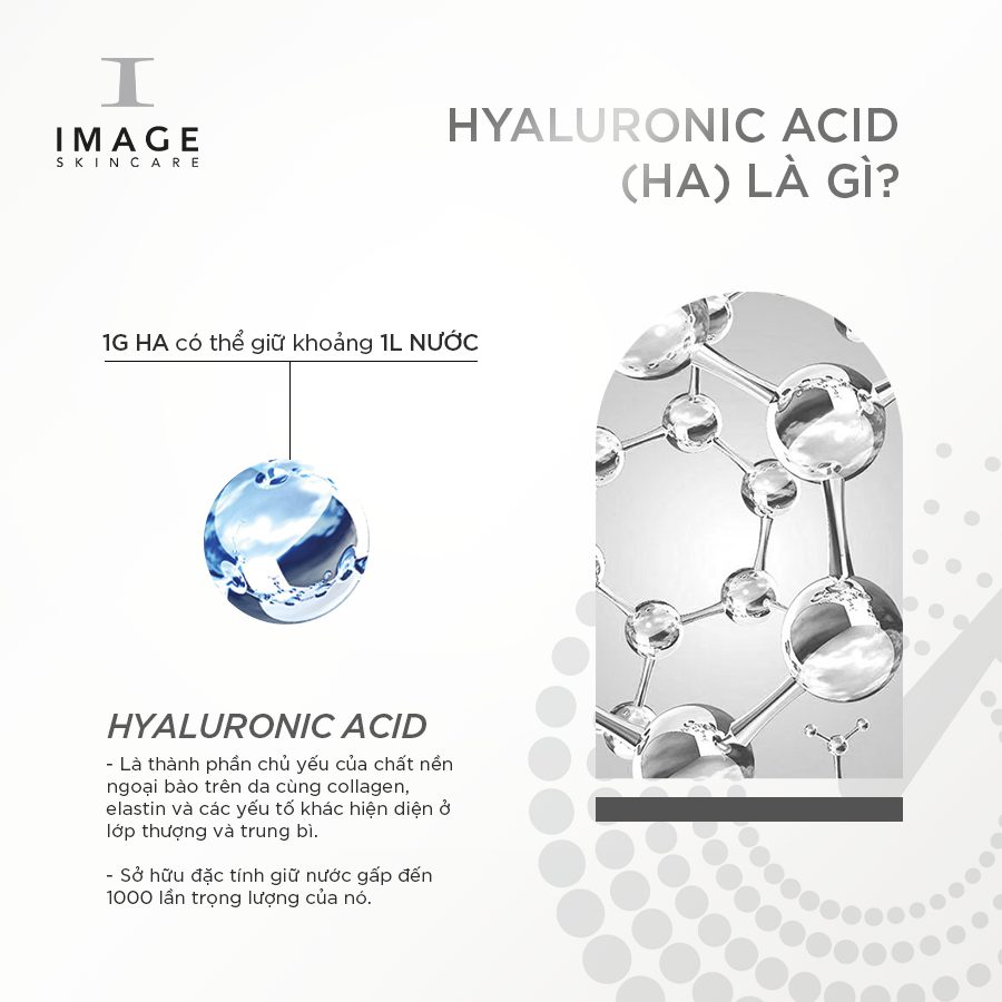 Hyaluronic Acid (HA) là gì?
